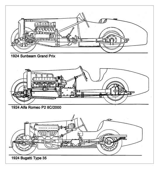 E02-24-Sunbeam,-Alfa,-Bugat